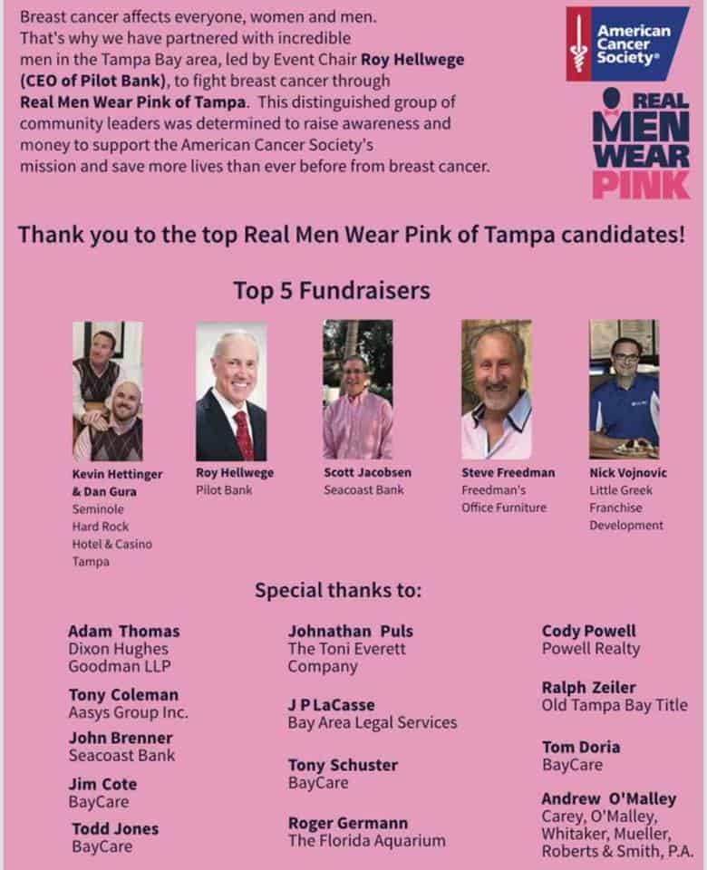 Community Involvement